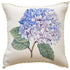 Hydrangea